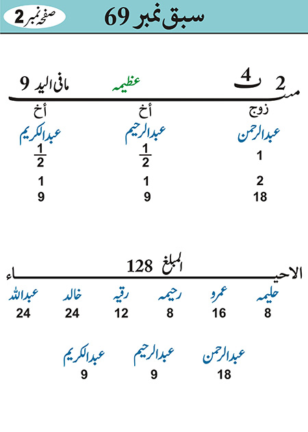 Sabaq--069---page-036-2---01-02-11 - JPEG image file